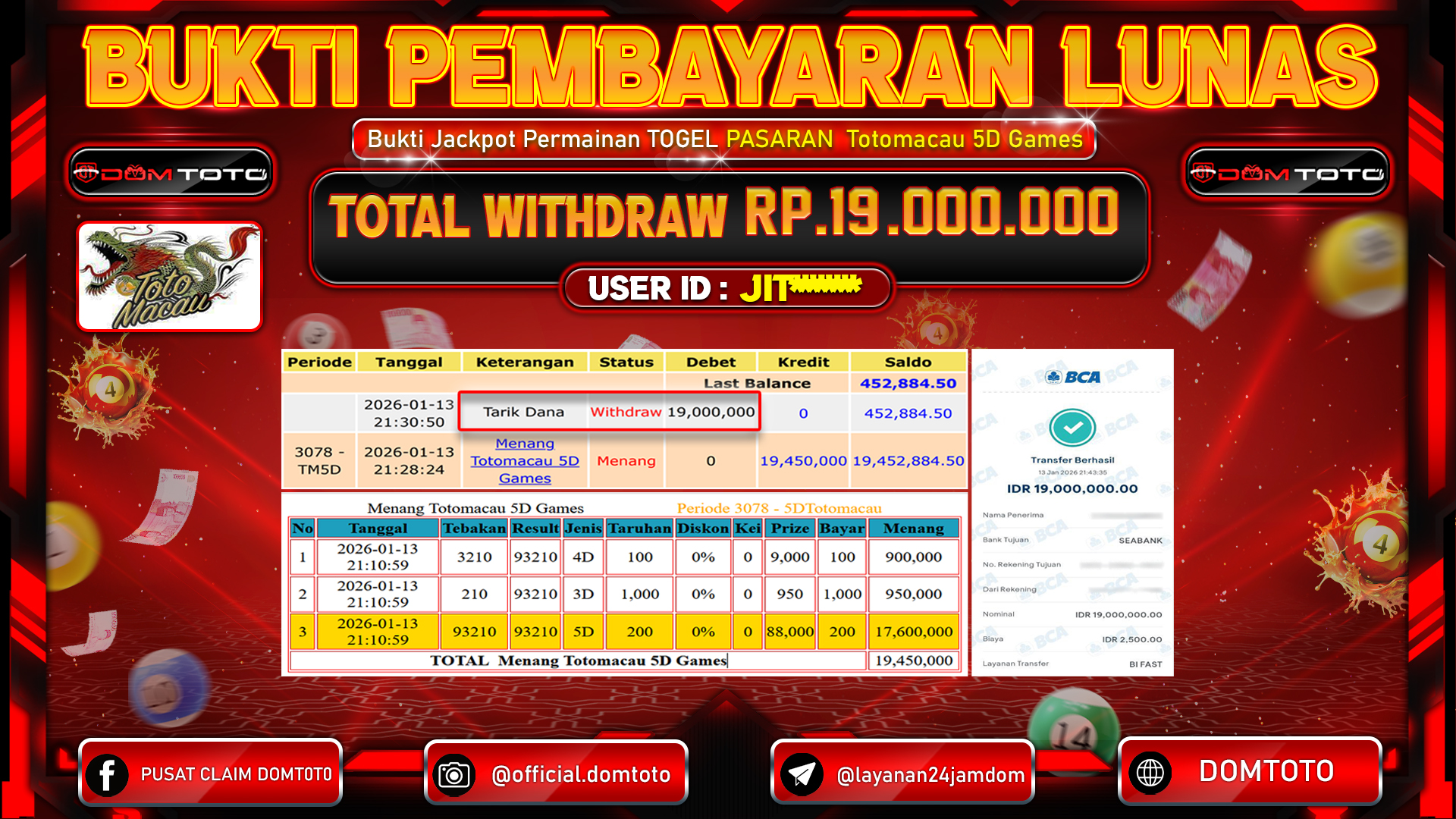 JACKPOT TOGEL Pasaran TOTOMACAU 5D 13 JANUARI 2026